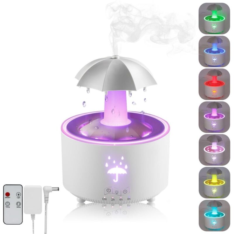 Rotating Umbrella diffuser