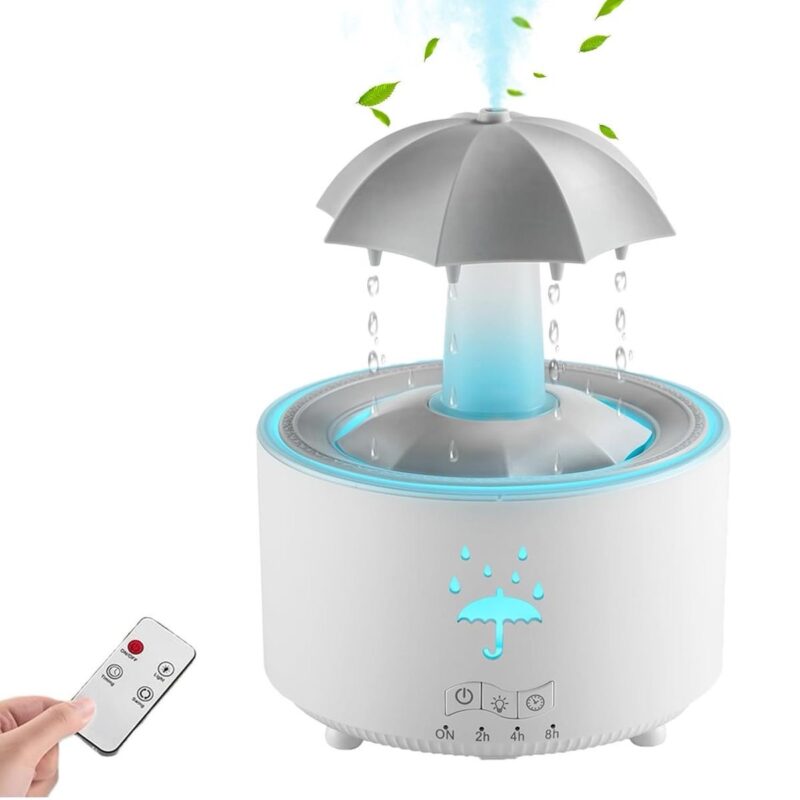 Rotating Umbrella diffuser - Image 2